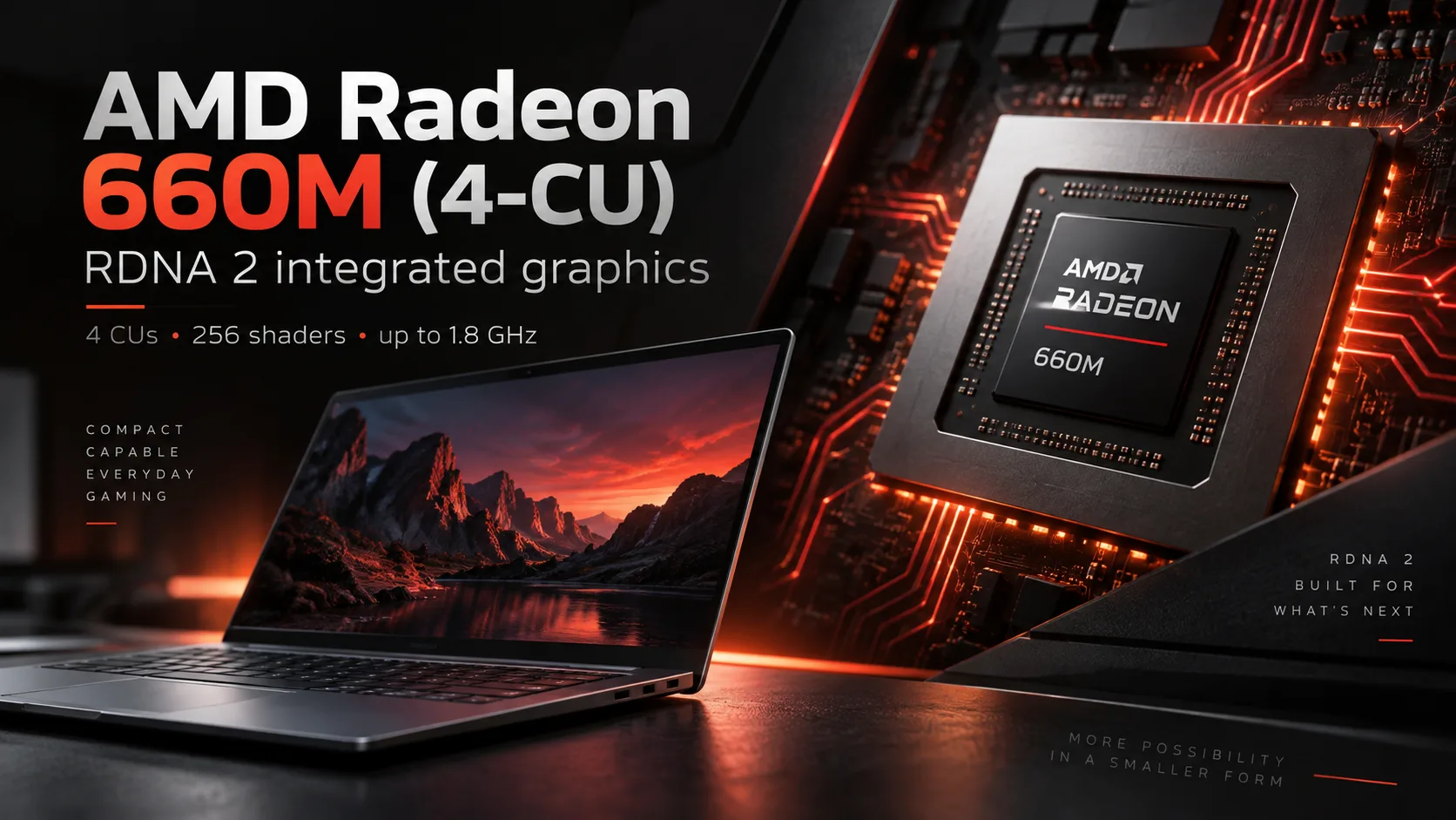 AMD Radeon 660M (4-CU) グラフィックカードのレビュー