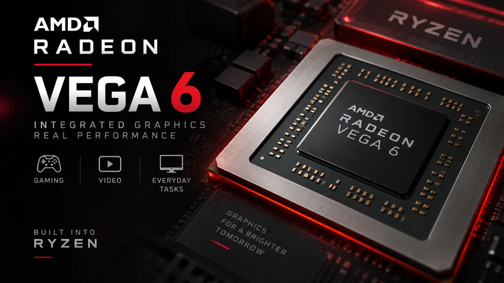 Обзор видеокарты AMD Radeon Vega 6