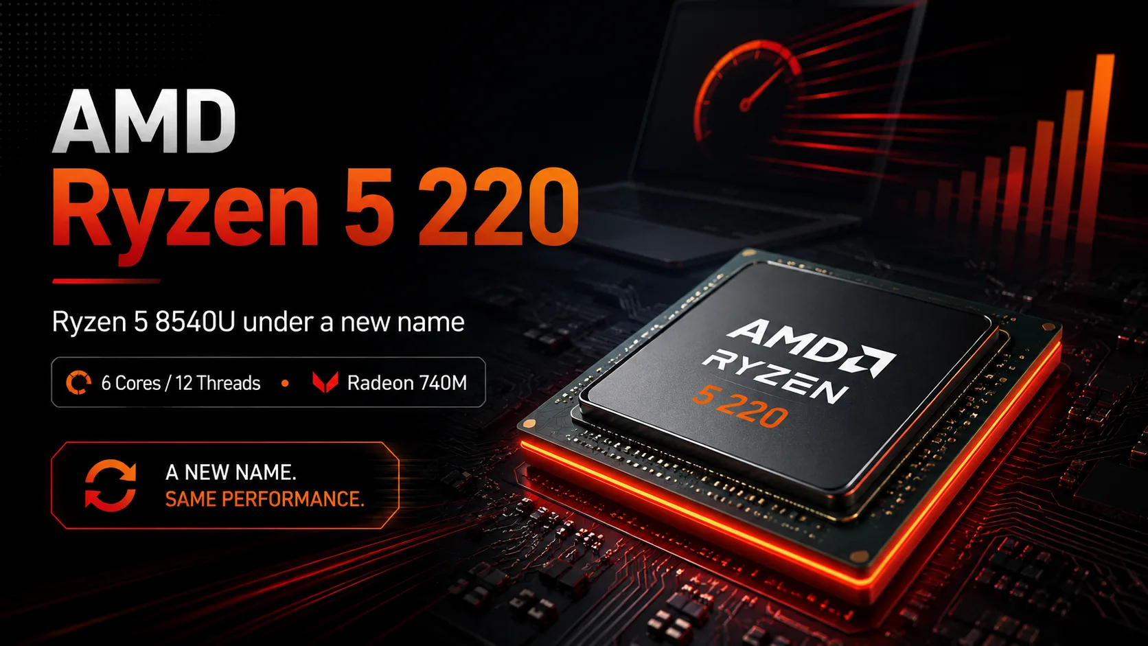 AMD Ryzen 5 220 processor review