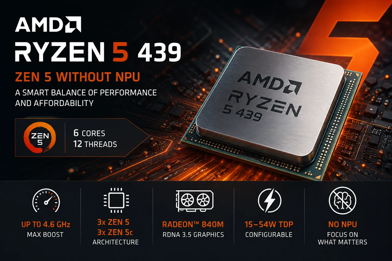 Análise do processador AMD Ryzen 5 439