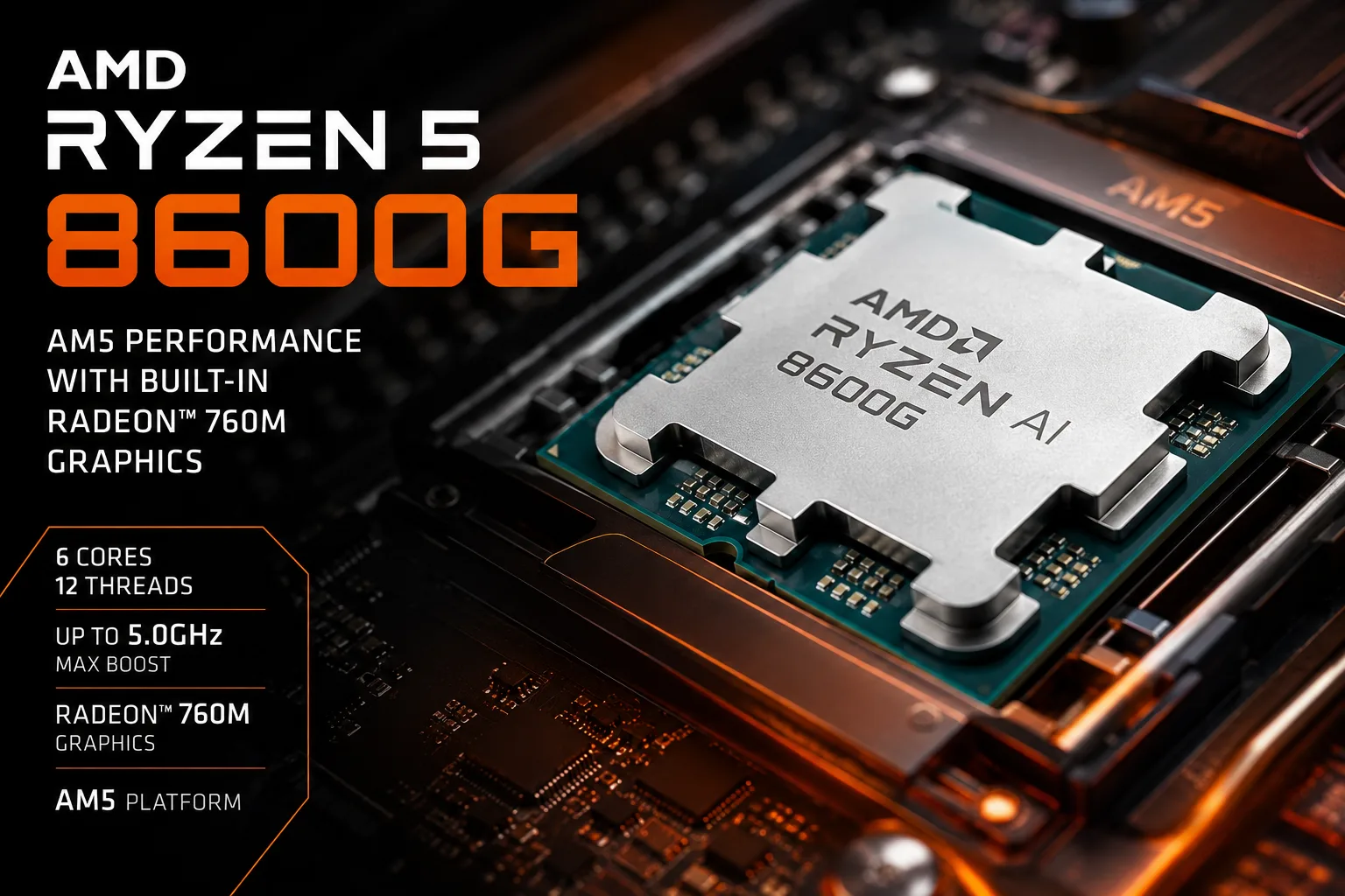 Обзор процессора AMD Ryzen 5 8600G