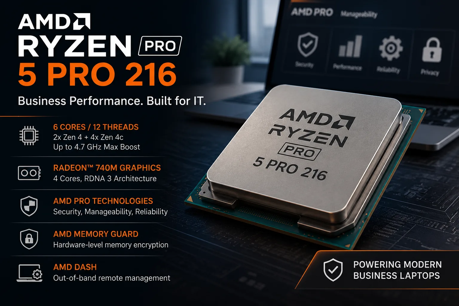 AMD Ryzen 5 PRO 216 processor review