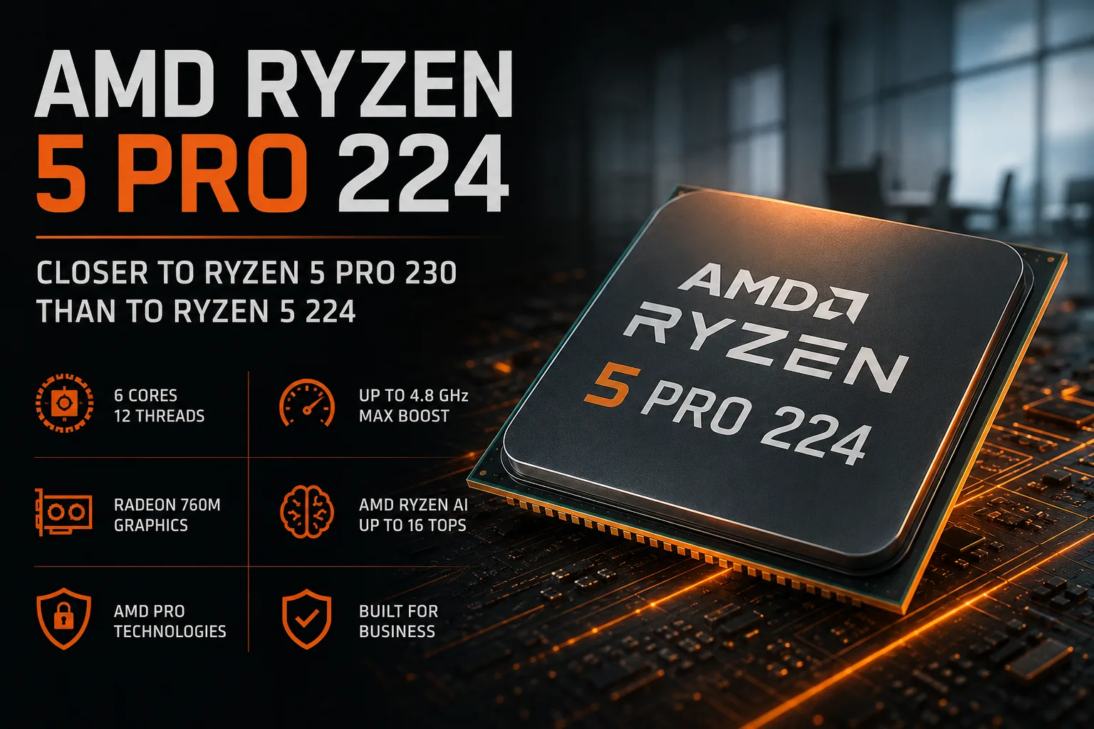 AMD Ryzen 5 PRO 224 processor review