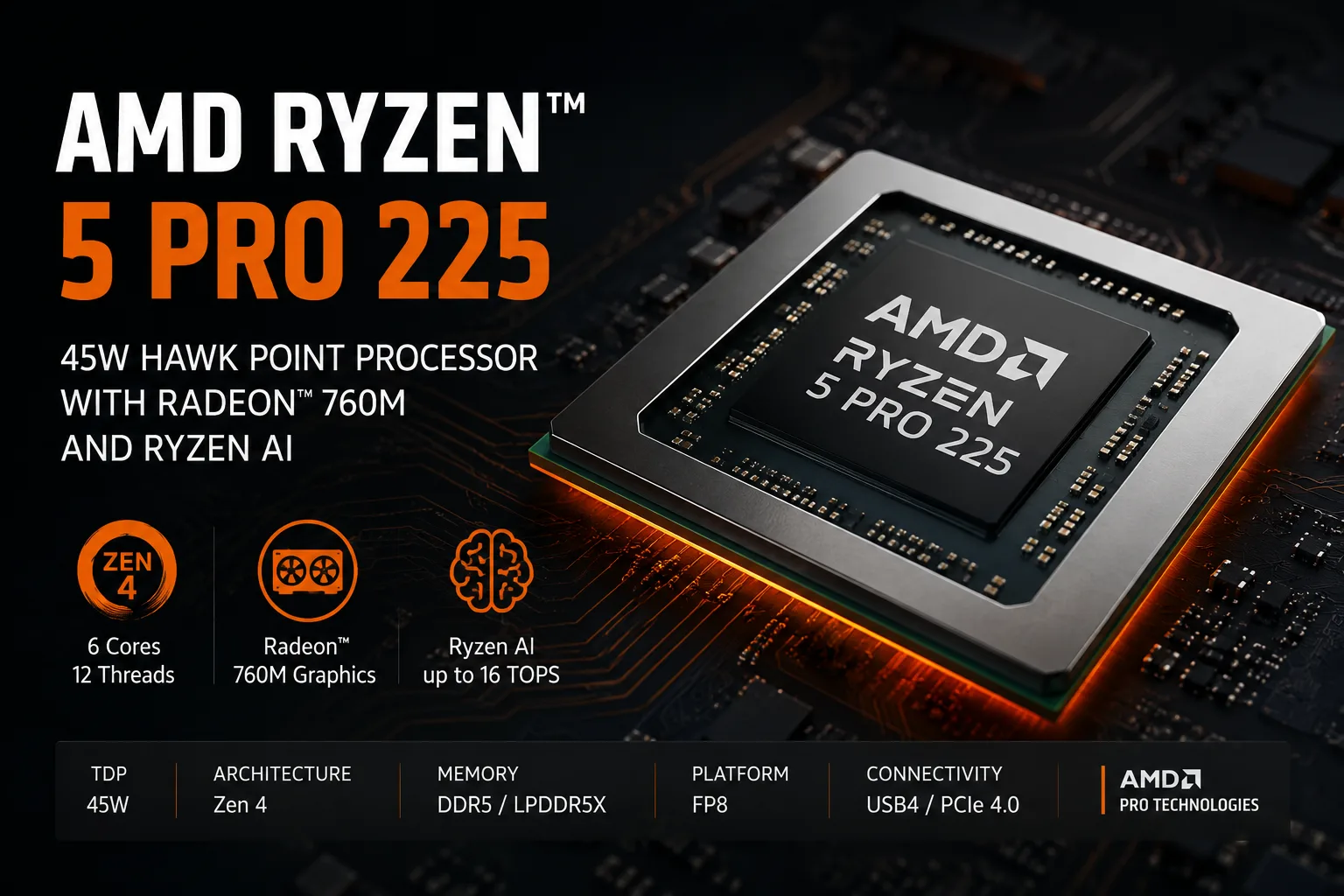Recensione del processore AMD Ryzen 5 PRO 225