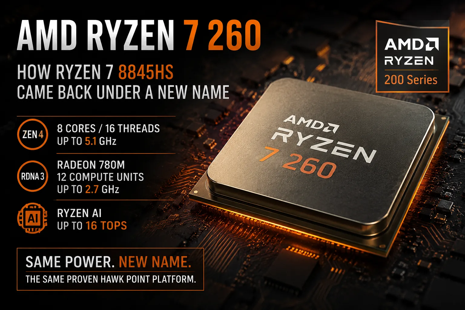 Análise do processador AMD Ryzen 7 260