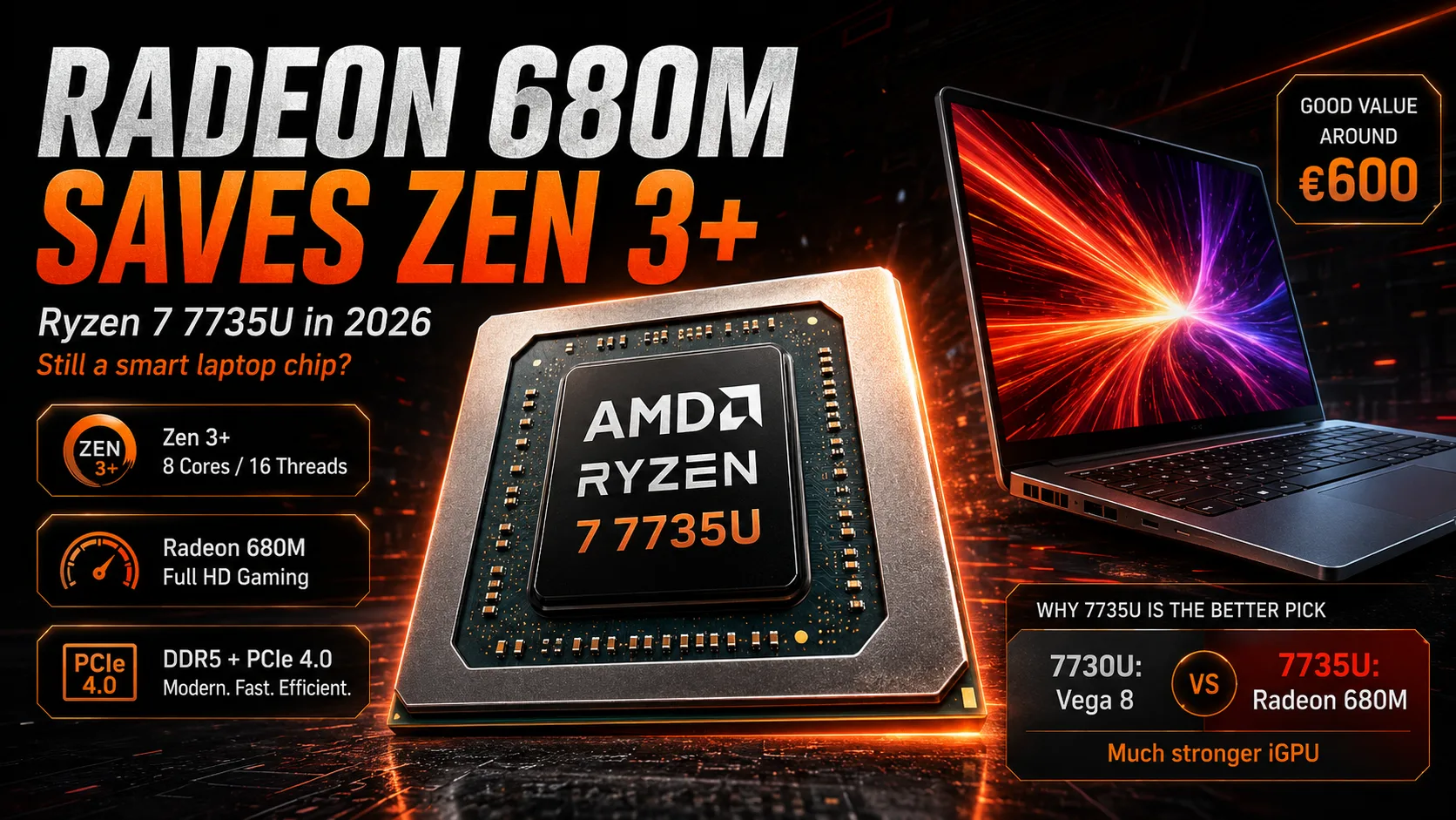 AMD Ryzen 7 7735U プロセッサーのレビュー