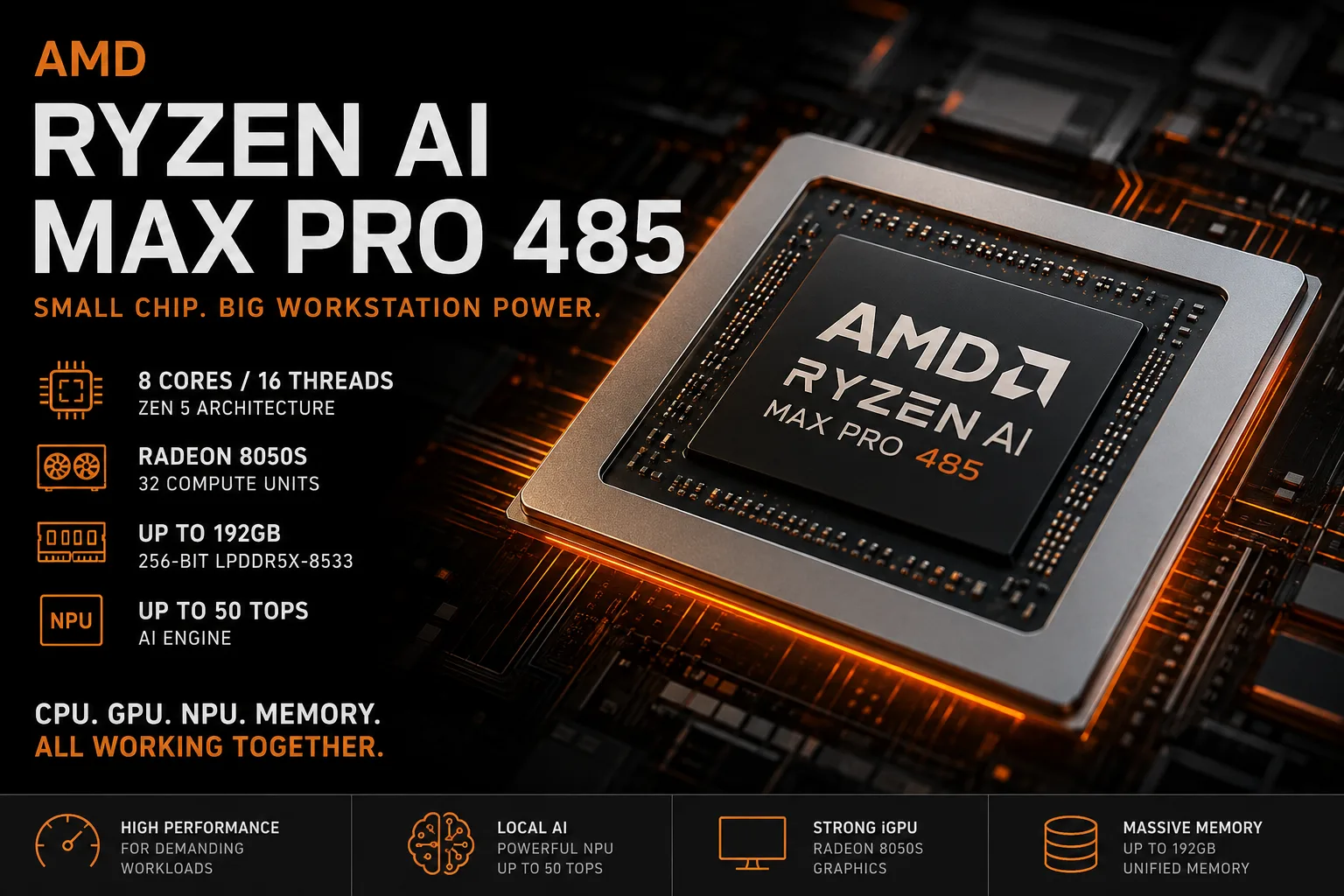 Recensione del processore AMD Ryzen AI Max PRO 485
