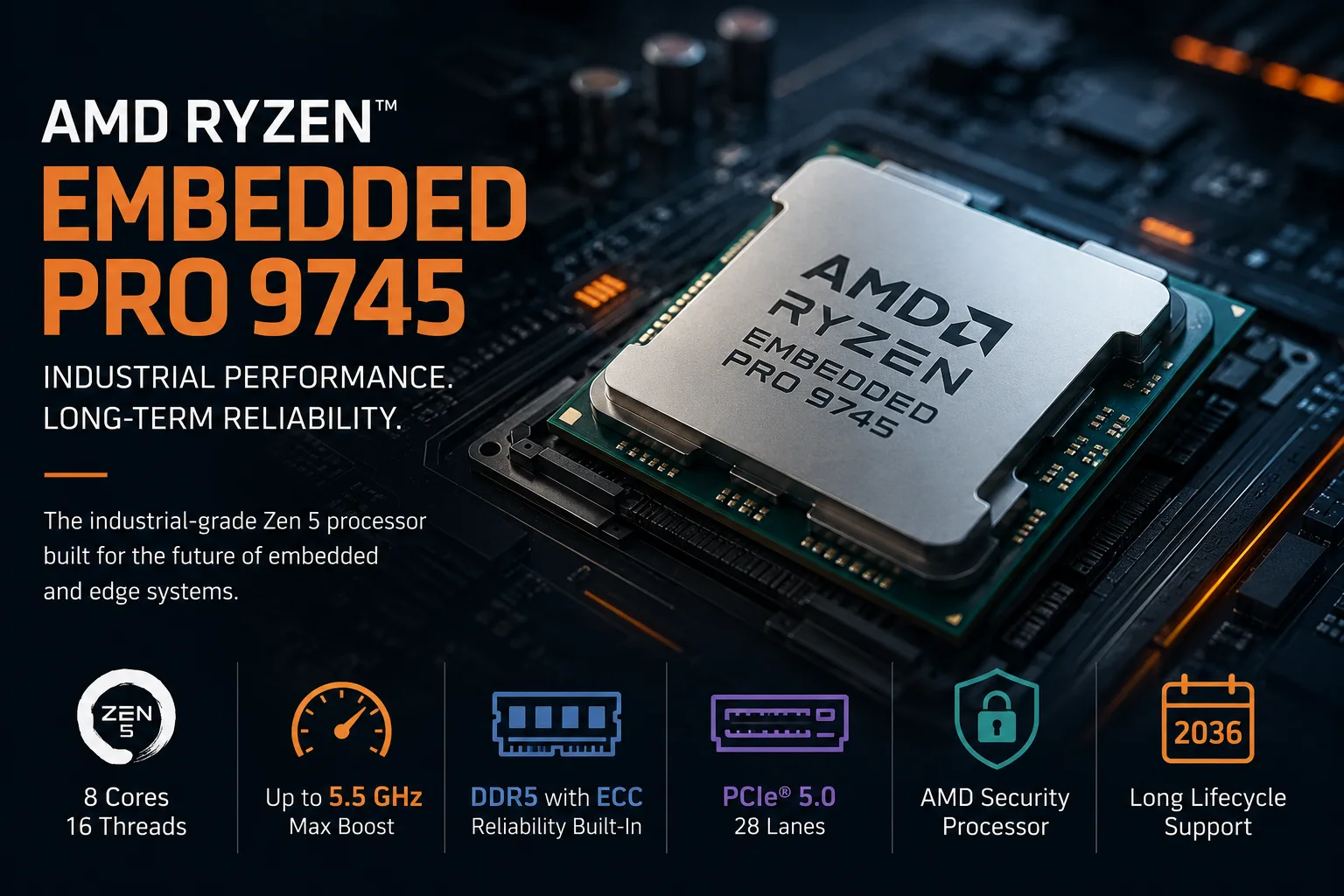 Análisis del procesador AMD Ryzen Embedded PRO 9745