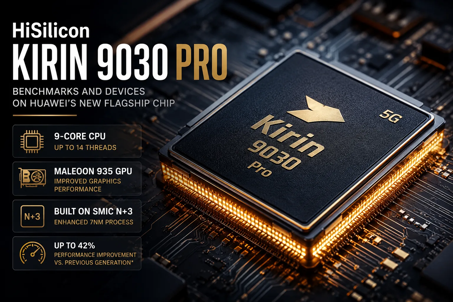 Обзор мобильного чипсета HiSilicon Kirin 9030 Pro