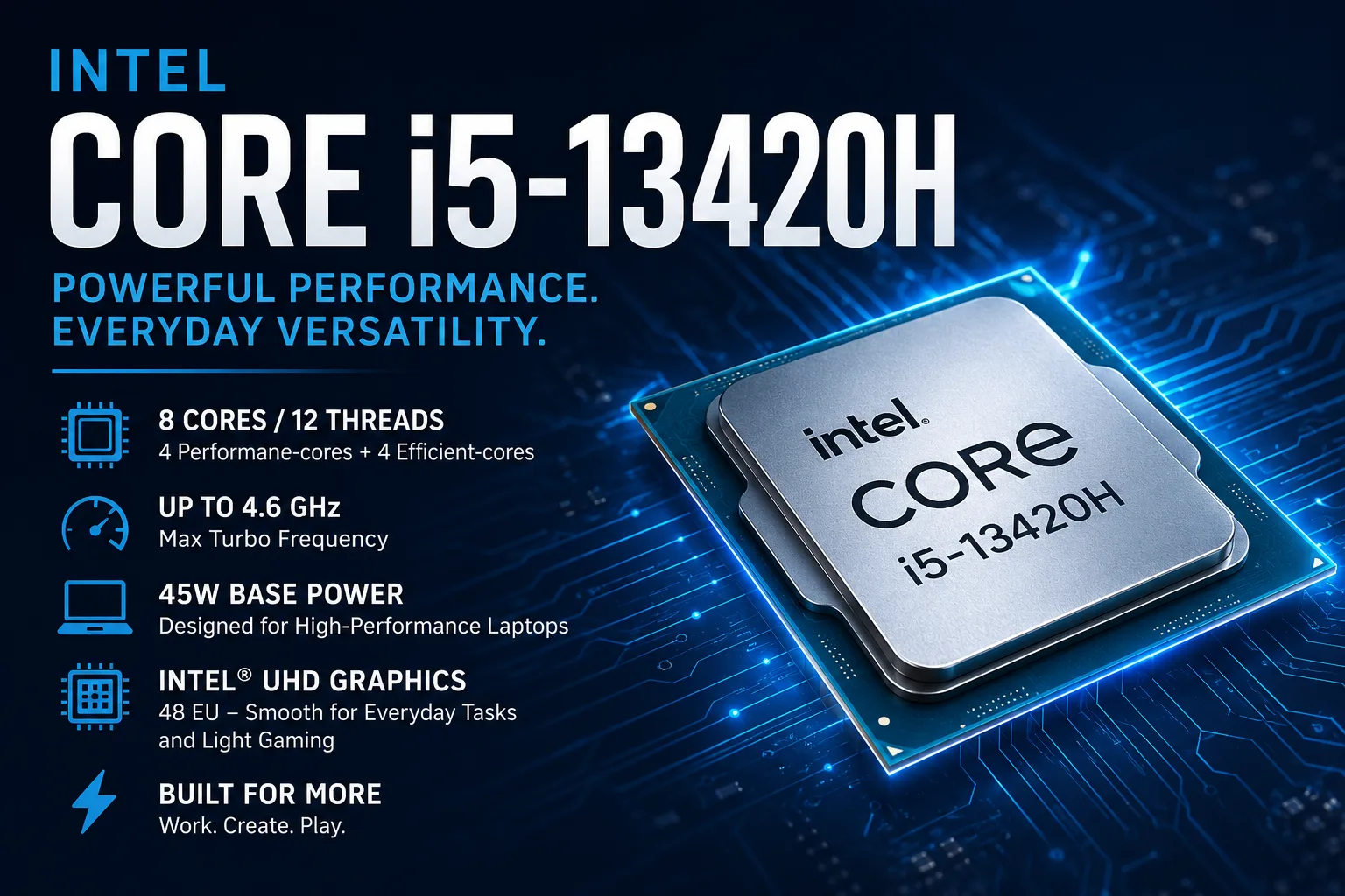 Análisis del procesador Intel Core i5-13420H