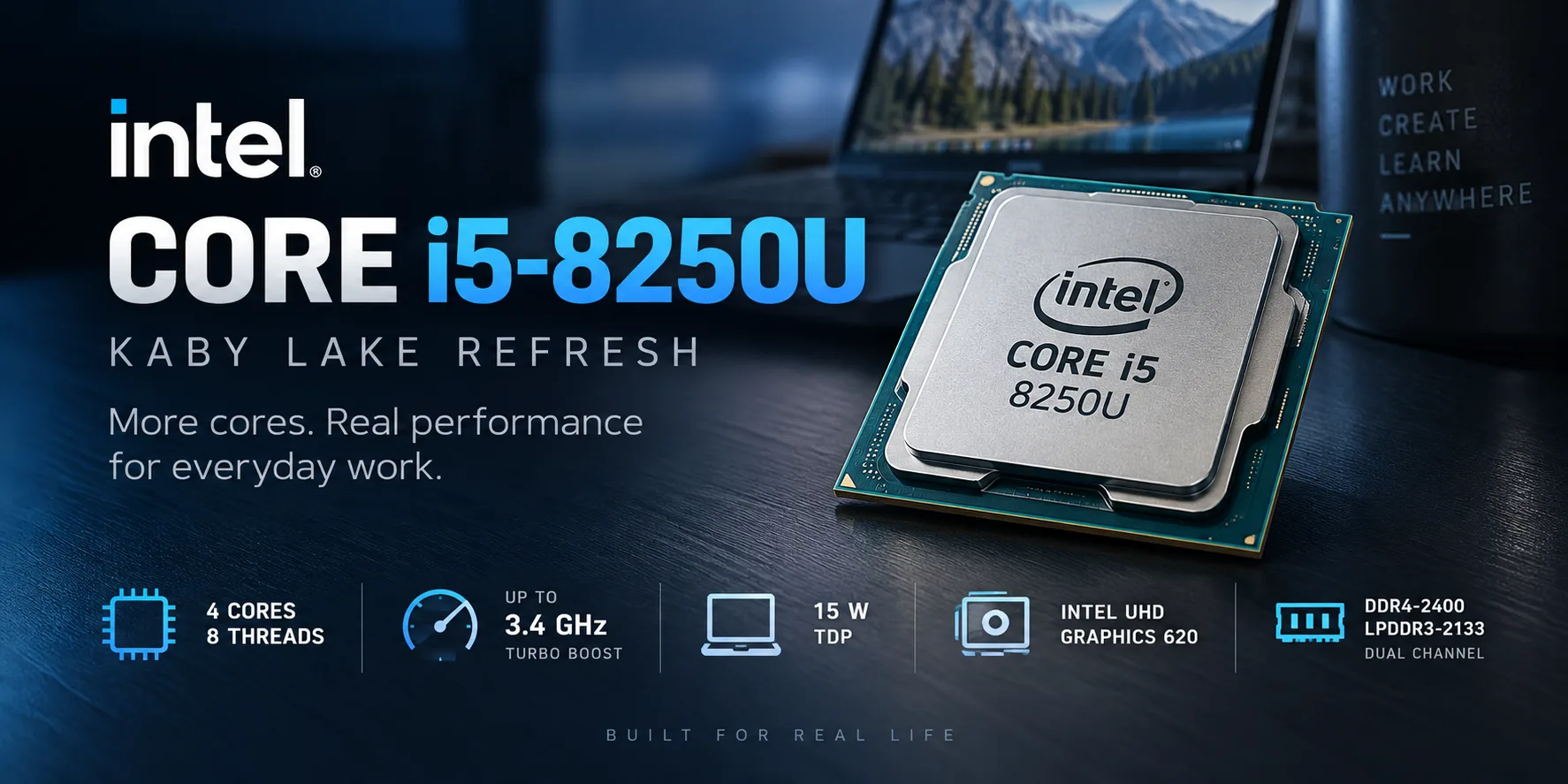 Обзор процессора Intel Core i5-8250U