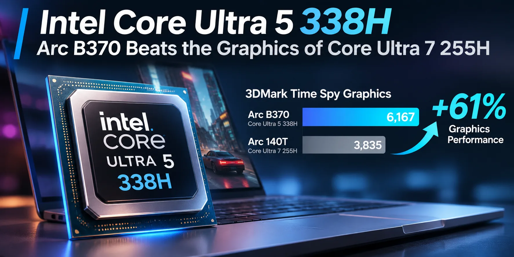 Recensione del processore Intel Core Ultra 5 338H
