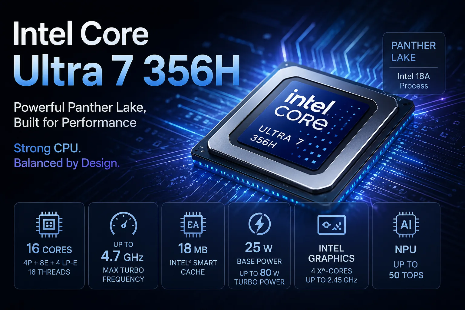 Recensione del processore Intel Core Ultra 7 356H