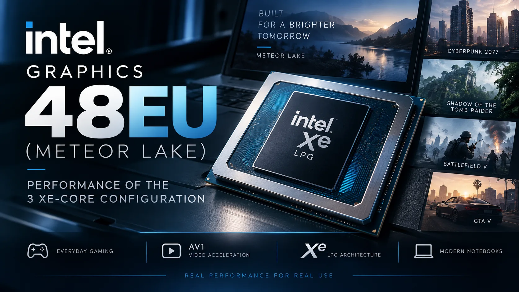Intel Graphics 48EU (Meteor Lake) グラフィックカードのレビュー
