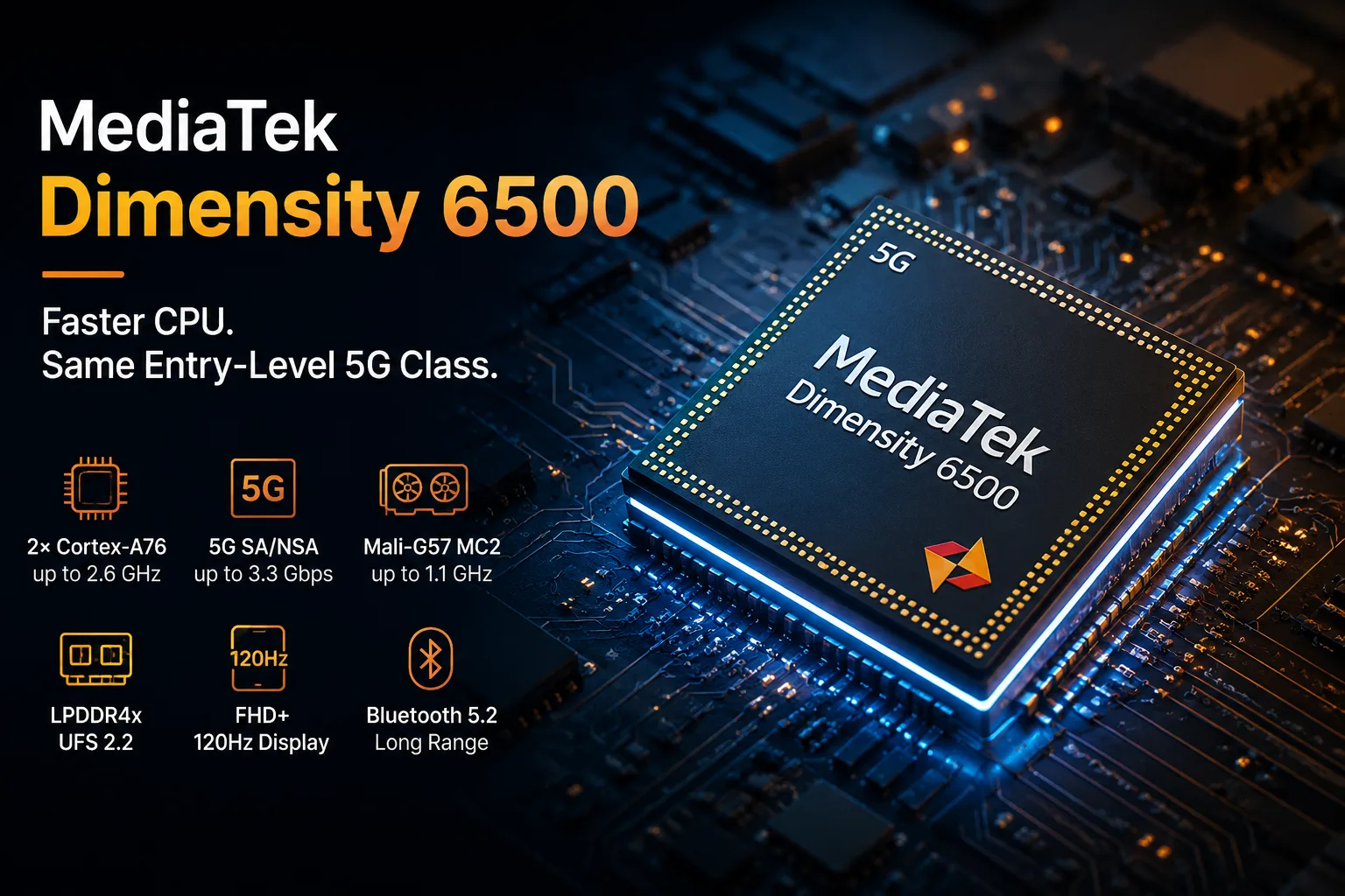Обзор мобильного чипсета MediaTek Dimensity 6500