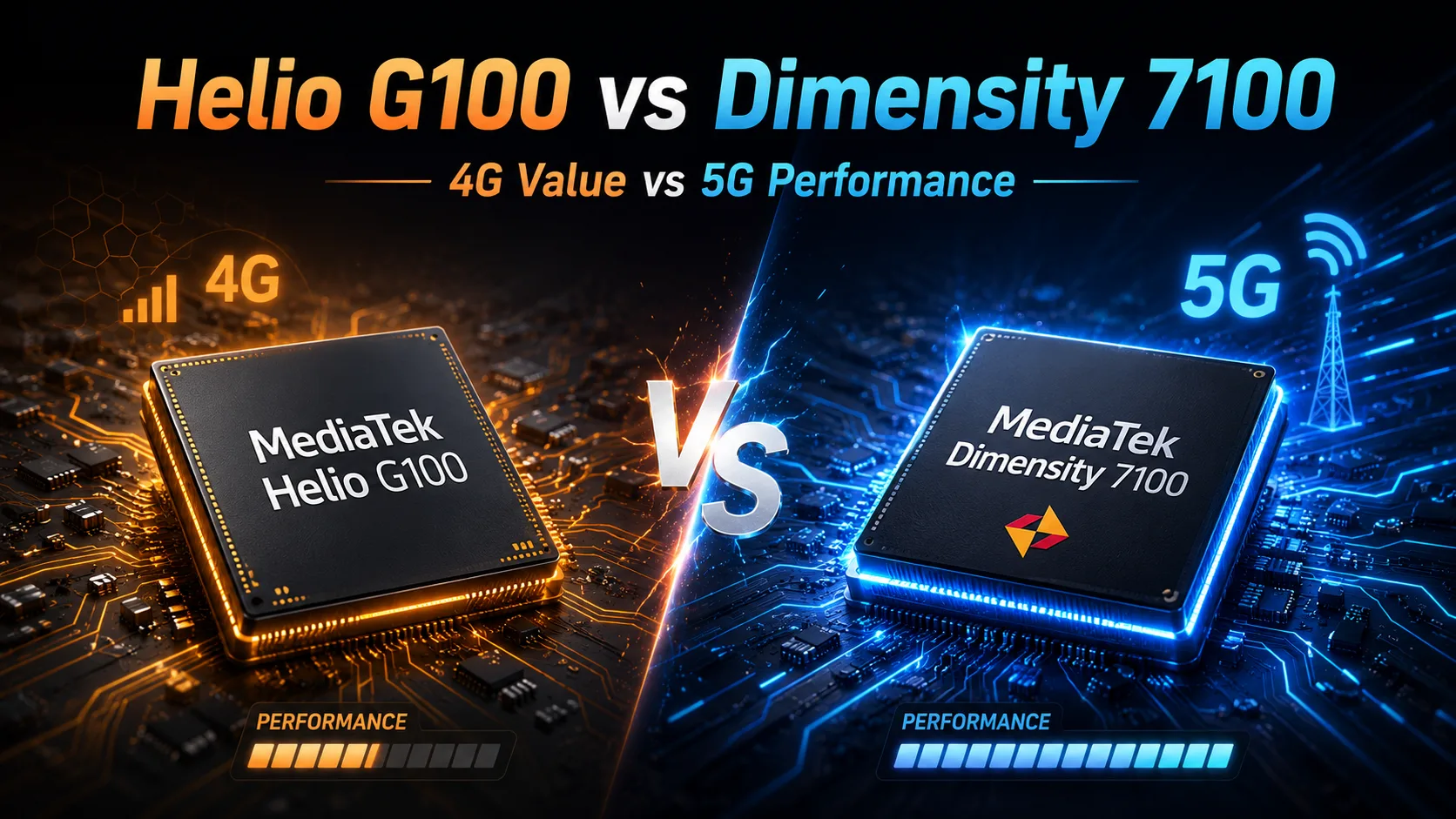 Comparación de chipsets móviles MediaTek Helio G100 vs MediaTek Dimensity 7100