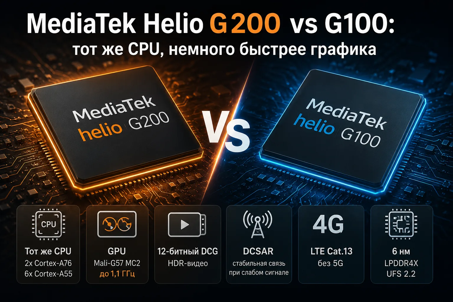 MediaTek Helio G200 vs MediaTek Helio G100 mobile chipset comparison