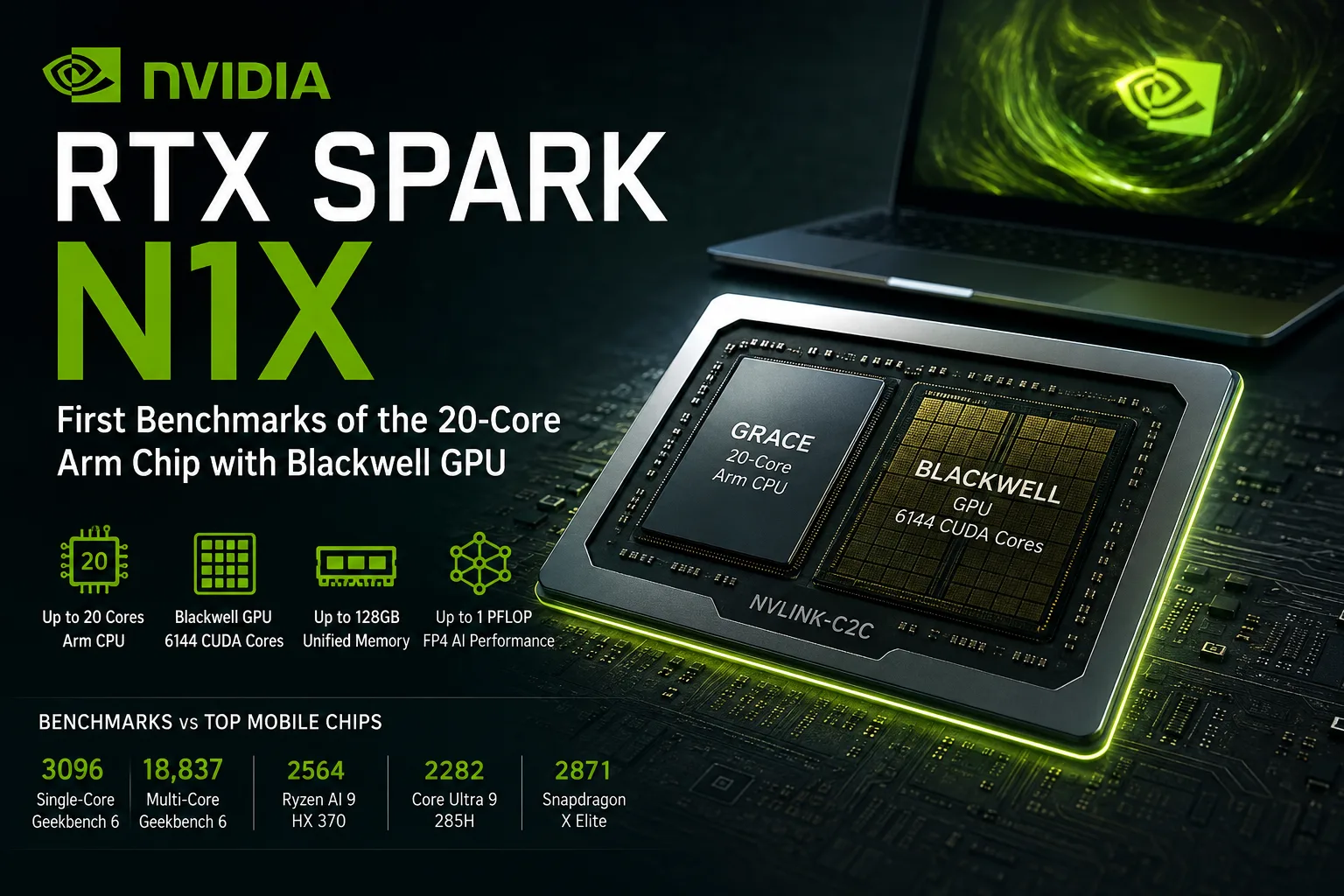 Обзор процессора NVIDIA RTX Spark N1X
